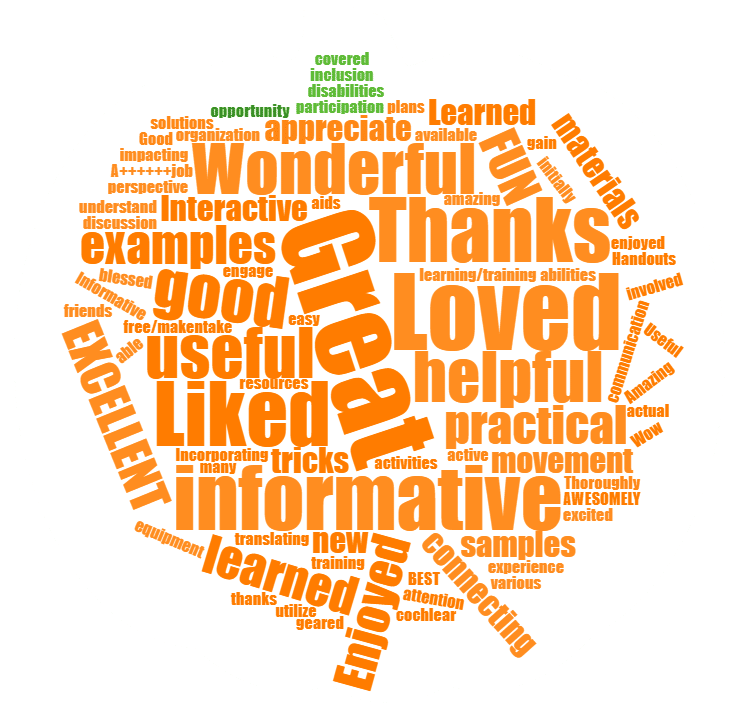Click or Treat Word Cloud pumpkin