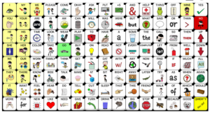 Communication software displayed with various symbols and core vocabulary